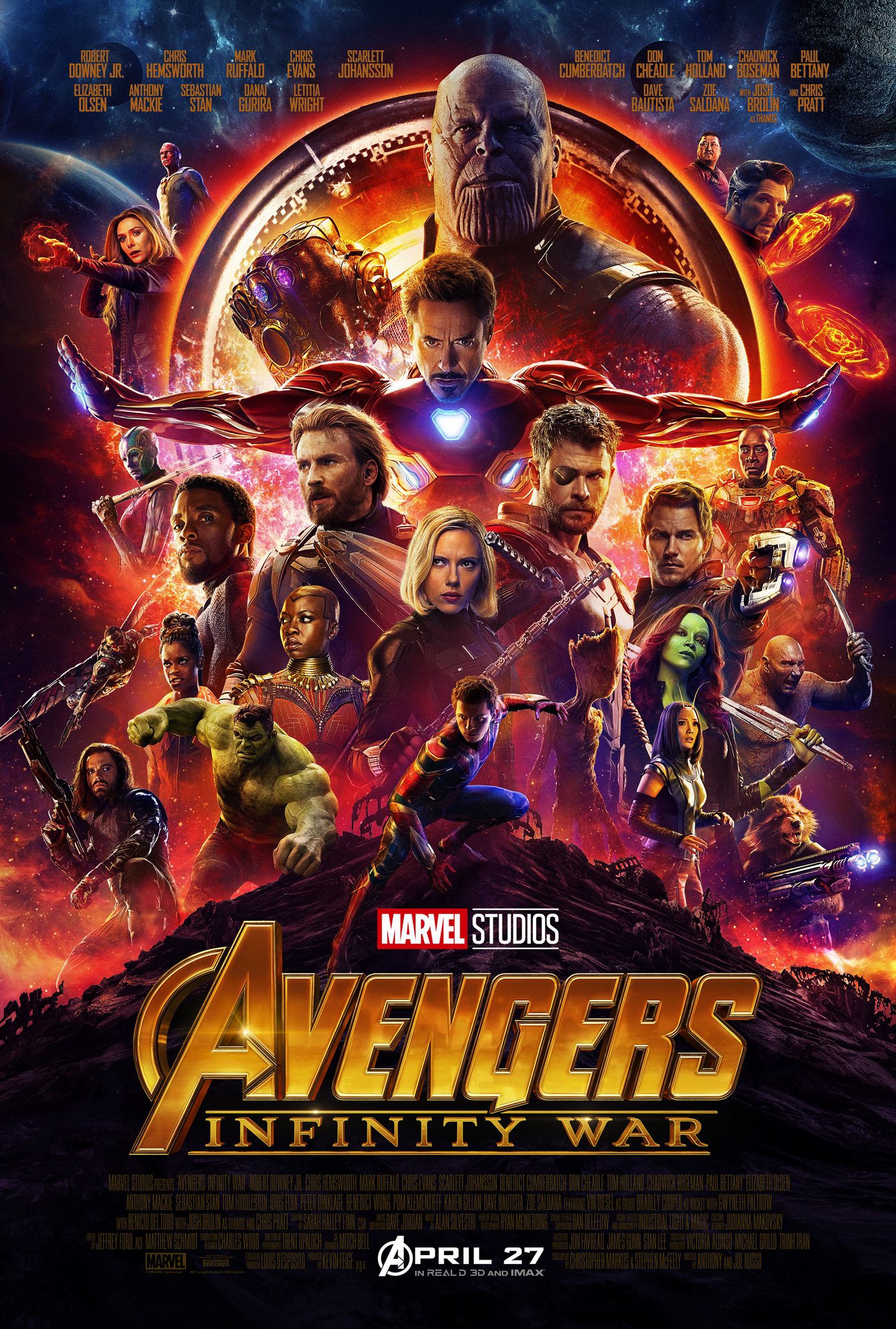 Avengers: Infinity War (2018) มหาสงครามล้างจักรวาล