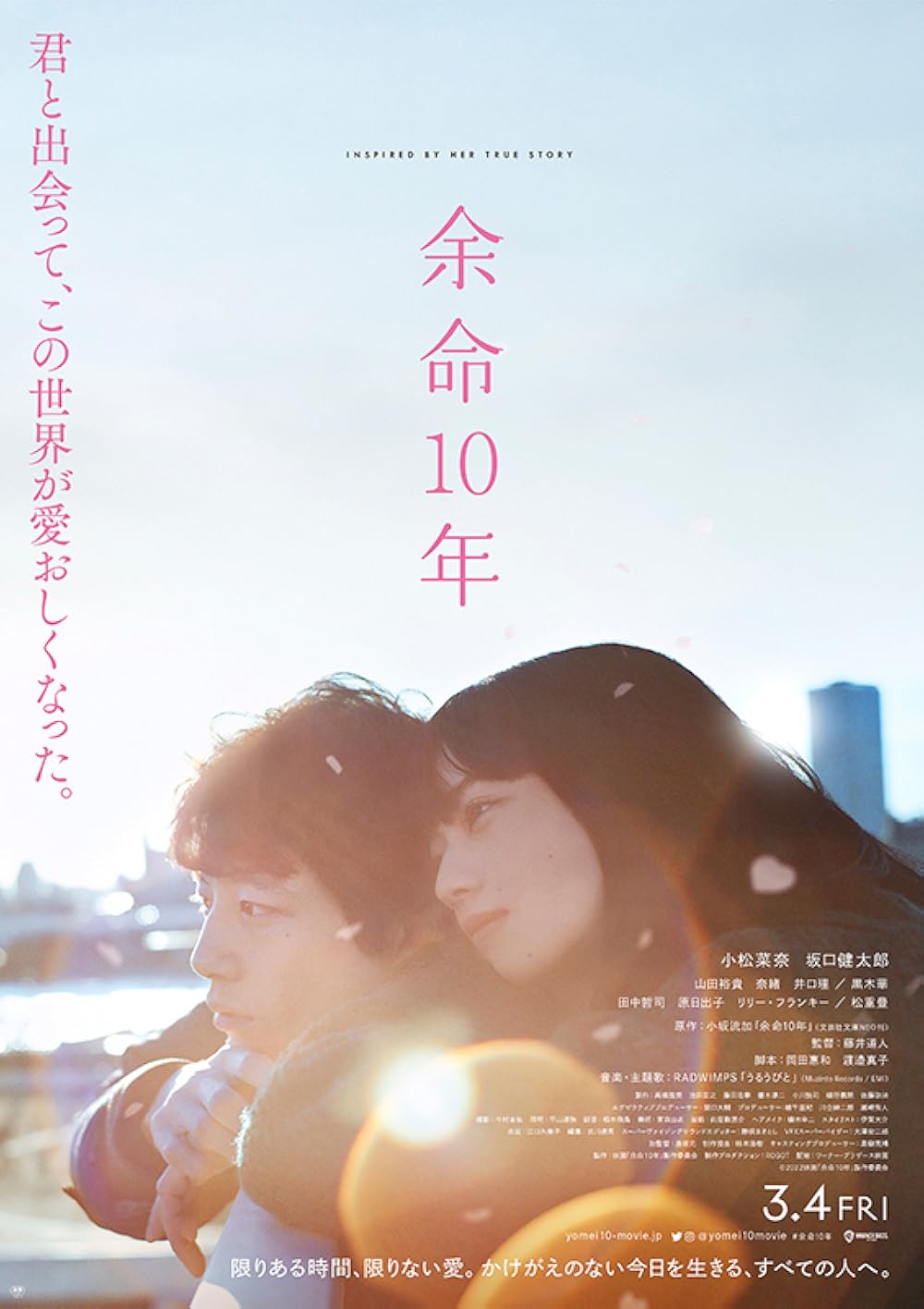 THE LAST 10 YEARS (2022) สุดท้ายและตลอดไป